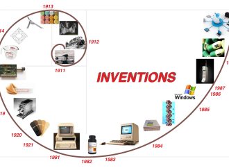 Patents- Basic Concepts